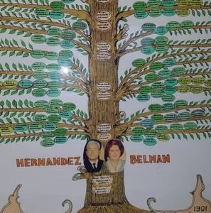 Meet your Posher, Lupe